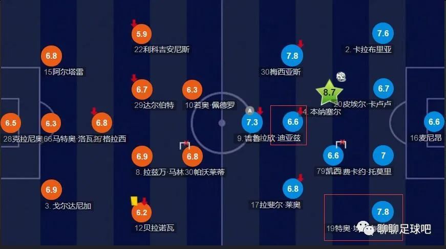 英超CEO理查德-马斯特斯表示：“新合同彰显了英超的实力，英超俱乐部、球员和教练将继续为大家提供世界上最具竞争力的足球比赛，也向球迷证明，他们每周都为比赛创造了无与伦比的氛围。